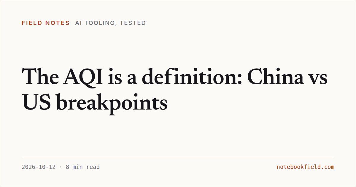 Card for “The AQI is a definition: China vs US breakpoints”