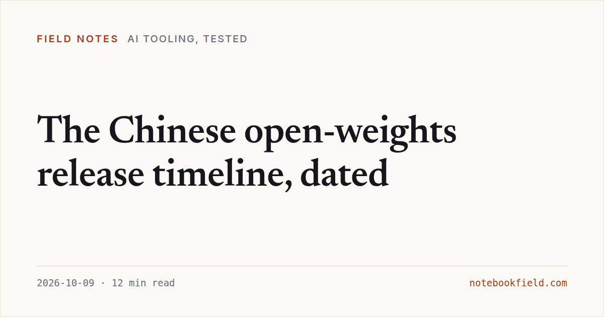 Card for “The Chinese open-weights release timeline, dated”
