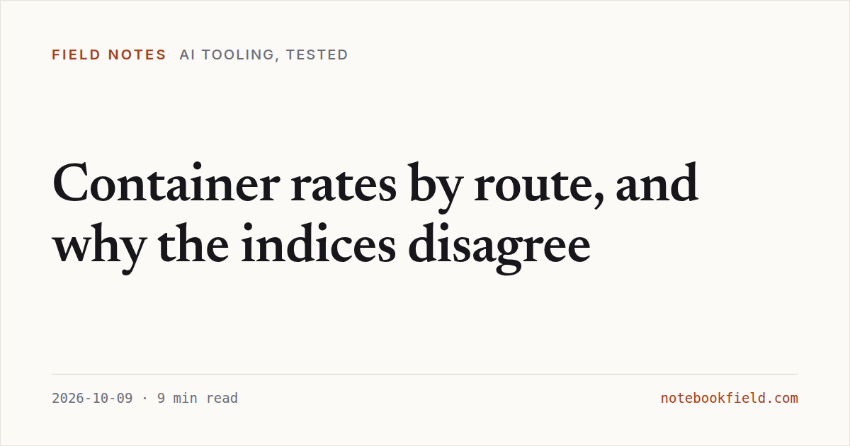 Card for “Container rates by route, and why the indices disagree”