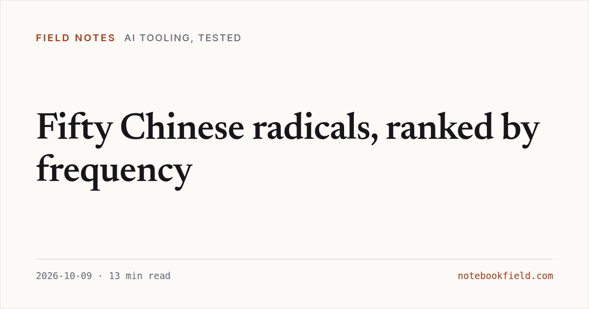 Card for “Fifty Chinese radicals, ranked by frequency”