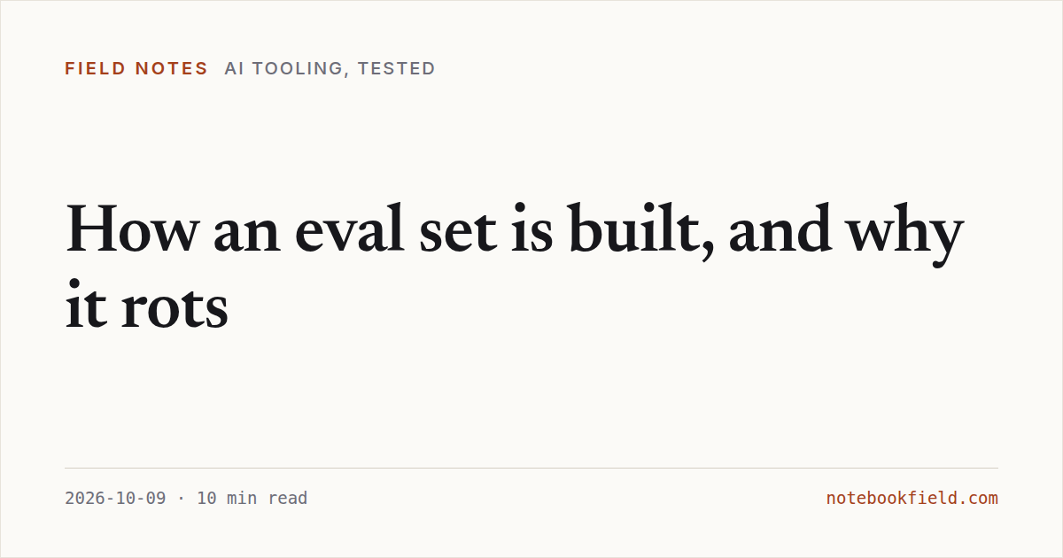 Card for “How an eval set is built, and why it rots”