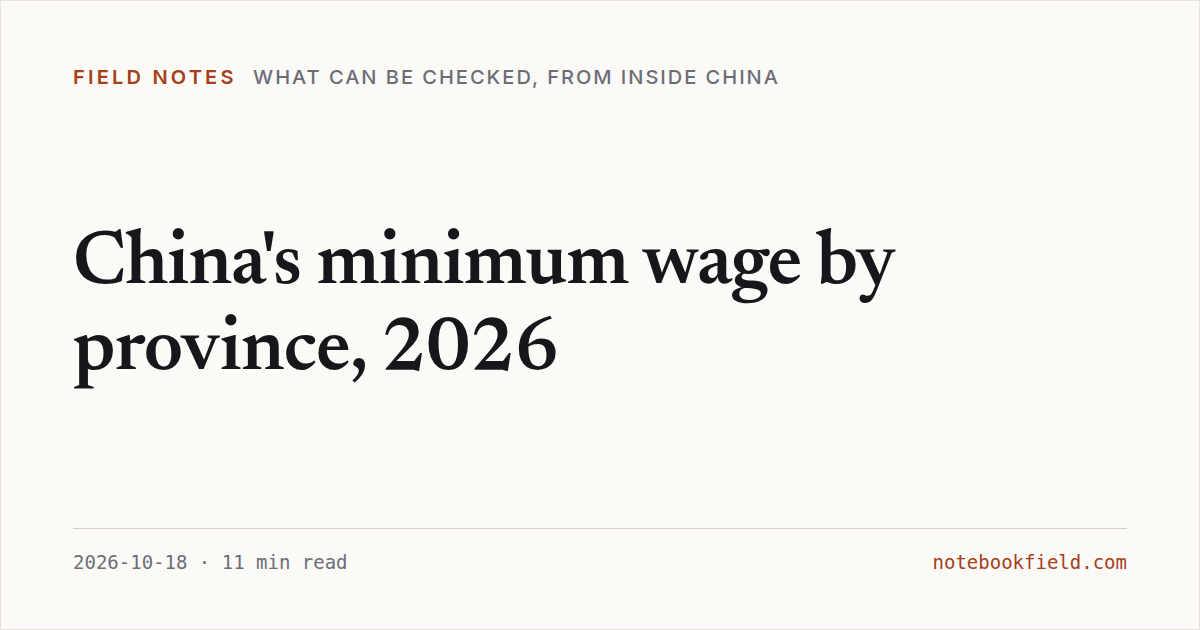 Card for “China's minimum wage by province, 2026”
