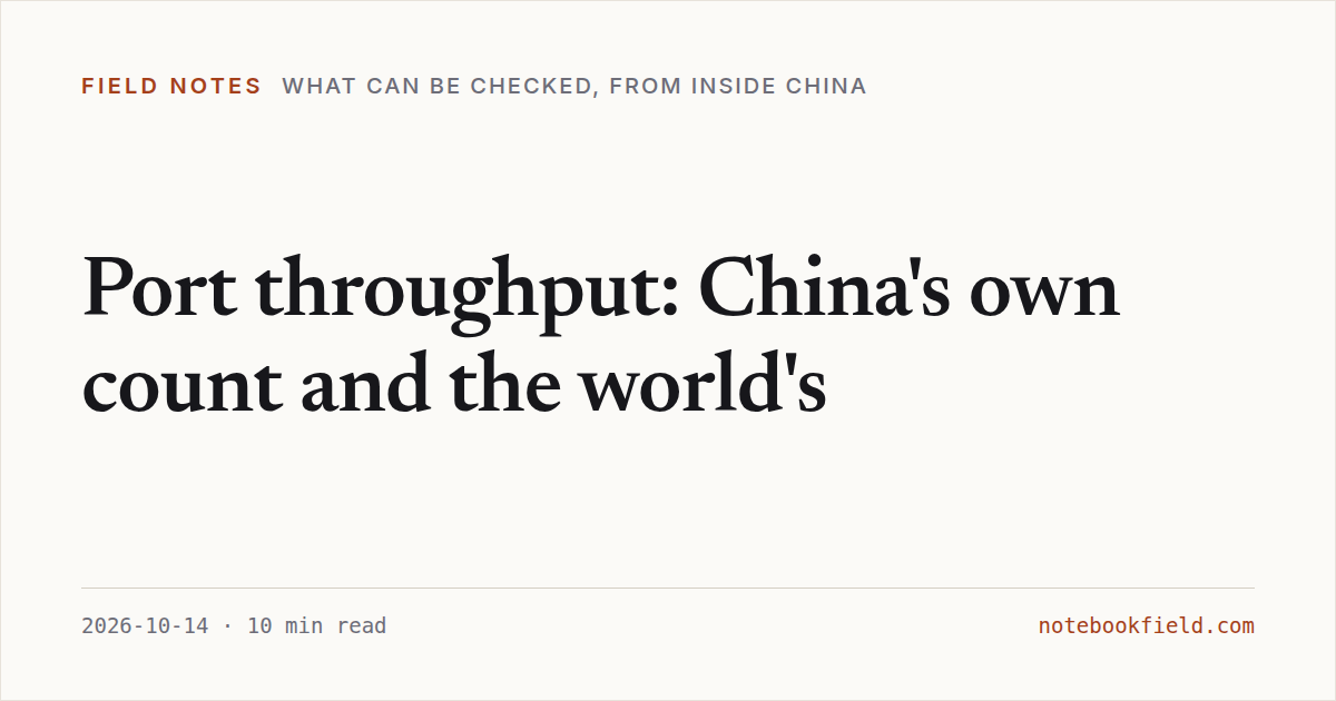 Card for “Port throughput: China's own count and the world's”