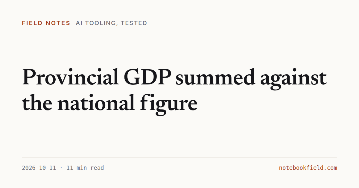 Card for “Provincial GDP summed against the national figure”