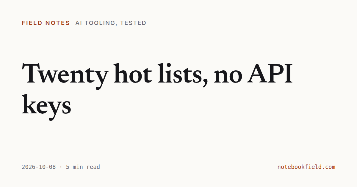 Card for “Twenty hot lists, no API keys”
